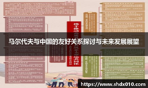 马尔代夫与中国的友好关系探讨与未来发展展望
